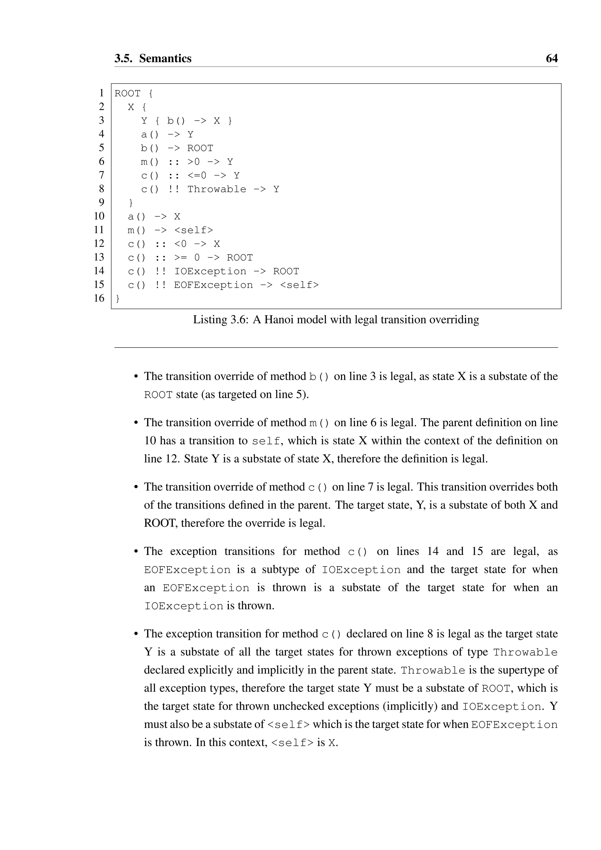 3.5. Semantics 63 
1 ROOT { 
2 X { a() - Y } 
3 Y { n() :: 0 - X } 
4 a() - X 
5 m() :: = 0 - X 
6 m() :: = 0 - Y 
7 } 
Listing 3.5: An Illegal Hanoi model 
unchecked exception is thrown from an object then either a programmer error has occurred, 
or some serious or fatal system error has occurred that has likely not been handled within the 
object. Therefore the object is likely not in a consistent state, and the root state of the object 
provides the weakest guarantee on what the object is capable of. For this reason, it is often 
desirable to define models such that the root state is empty, where it is possible that an object 
could become disabled by such a failure. This default transition for unchecked exceptions 
can be overridden like any other transition, if this default behaviour is unsuitable. 
Declared transitions cannot ‘overlap’, meaning that the set of return values matched by one 
transition must be disjoint from the set of return values matched by any other transition, 
unless one transition matches values which are all subtypes of the values matched by the 
other transition. These rules have some important consequences. The model shown in Listing 
3.5 is illegal for a number of reasons: 
• The transitions defined for method m() overlap on the value 0. If method m() were 
to return 0, it would be unclear whether the object should be in state X or state Y. 
• The transition set for method n() is incomplete in state Y. If n returns an integer, it 
would be unclear what state the object is in if the method returns a value v B 0. While 
the documentation may indicate that method n() will never return such a value, Hanoi 
has no way of determining this through inspecting the return type of the method. If the 
Java language allowed the definition of scalar subtypes, the method could be formally 
specified as returning values in a specific range and the Hanoi model could exploit this 
additional information. 
• The transition defined for method a() on Line 2 conflicts with the parent definition 
on Line 4: the target state Y is not a substate of state X. This, in turn, means that state 
X could not be safely substituted for the ROOT state, as the successor states after a 
call to a() offer inconsistent sets of methods. 
Listing 3.6 demonstrates some legal instances of transition overriding: 
• The transition override of method a() on line 4 is legal, as state Y is a substate of 
state X (as targeted on line 10). 
 