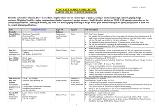 GARY_CV_2015-15
3
CONTRACT DESIGN WORK LISTING
MARCH 1998 TO CURRENT WORKING
Over the last number of years, I have worked for a regular client base on various types of project, acting as mechanical design engineer, piping design
engineer, 3D piping Modeller, piping stress engineer (limited experience), project manager, Health & safety advisor or 2D/3D CAD operator depending on the
contract requirements. Although I diversify, my main skill base is piping modelling & design with a good understanding of the piping design codes & I am able
to compile piping specifications.
Date
From/To
Company/Contact Type Of
Industry
Agency Job Description
March 2015 to
Dec 2015
Warehouse Planning Ltd
Cherrycourt Way
Leighton Buzzard, Beds, LU7 4GP
Mr Graham Clark – 01525373140
Supermarket
warehousing for
Ocado
Direct WPL Site Project Manager
• Site manager for the installation of the various aspects & elements of an aluminium grid, &
track system including associated mechanical interfaces on which the Ocado robotic systems
will run. The track was levelled to with close tolerances +/- 0.5mm
• The managed site team numbered approx. 50 men during the height of the build.
• The role also required the preparation & implementation of the required health & safety
RAMS & the management of the WPL site health and Safety
June 2015
Small project
undertaken over
4 weeks
Kadant Johnson Systems Int Ltd
Yorkshire
Bob Walker - 01943607550
Paper & Tissue Direct
• Steam Piping Review.
• Attend site & undertook a review on a Dn400 steam line that had experienced severe water
hammer which then damaged numerous piping supports. Liaise with the paper mill engineers
to fast track some repairs. Produced stress analysis on the line using Caesar II, recommended
& redesigned various supports. Produced support sketches for site implementation.
June 2014 to
March 2015
British Sugar,
Bury St Edmunds,
Suffolk IP32 7BB
Stuart Chambers – Projects Engineer
07792245137
Sugar Processing Action Technical
Services
01536 536600
Sue Lynch
Piping Layout Draughtsman & 3D Modeller
Undertook a number of projects, including: Boiler house Modification Project & Sugar Dissolver
Replacement Project,
Packages – AutoCad 2014 & Autocad Plant 3D 2014
• Projects involved taking extensive site measurements
• 3d modelling of equipment, access platforms, stairs & new/existing pipework
• Produce Navisworks visualisation walk-through for review & acceptance
• Produce 2d plot plans, sections & elevations for the piping
• Produce data sheets for new vessels, stairs/platforms & equipment
• Run off pipework Iso detail drgs & issue them for fabrication
24th March to
May 2014
6 Weeks
(Early contract
termination due to
ASR take-over of
T&L)
Tate & Lyle - London
American Sugar Refining, Inc
John Kerr
Vice President, Research and Technology
John.Kerr@asr-group.com
+44 207-540-1642
Sugar Refining
Jonathan Lee
Recruitment
01268 889267
Justin Wainwright
Piping Layout & 3D Modeller
Piping package - AutoCad Plant 3D 2014
• 3d modelling of equipment for new development project
• Produce preliminary 3d piping model & produce Navisworks visualisation walk-through for
T&L general review & for review during main board meeting.
• Set-up of T & L piping specs for use in use in the plant 3d environment & run check Isos.
• Set-up Plant 3d project files & environment.
March 2014
3 Weeks
Small project
completed
Kadant Johnson Systems Int SRL
Italy
Graziano Buttiglione
+39 348 7112463
Paper & Tissue Direct
Piping Designer – steam/condensate system
Piping package - AutoCad Plant 3D 2014
• Steam Piping Design modifications within existing paper mill - Belisce PM2 - Croatia
• Site visit required to Crotia to measure up & then produce 3D Model, Plot Plans, Isometric
Pipe Detail drawings, BOM, & Pipe Support Details.
 