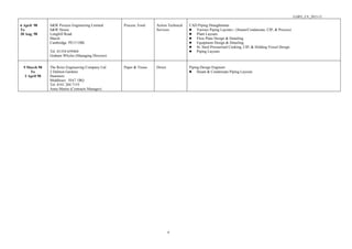 GARY_CV_2015-15
8
6 April 98
To
28 Aug. 98
S&W Process Engineering Limited
S&W House
Longhill Road
March
Cambridge PE15 OBL
Tel: 01354 659444
Graham Whyles (Managing Director)
Process, Food Action Technical
Services
CAD Piping Draughtsman
Various Piping Layouts:- (Steam/Condensate, CIP, & Process)
Plant Layouts
Flow Plate Design & Detailing
Equipment Design & Detailing
St. Steel Pressurised Cooking, CIP, & Holding Vessel Design
Piping Layouts
9 March 98
To
3 April 98
The Reiss Engineering Company Ltd
2 Dalston Gardens
Stanmore
Middlesex HA7 1BQ
Tel: 0181 204 7155
Anna Martin (Contracts Manager)
Paper & Tissue Direct Piping Design Engineer
Steam & Condensate Piping Layouts
 