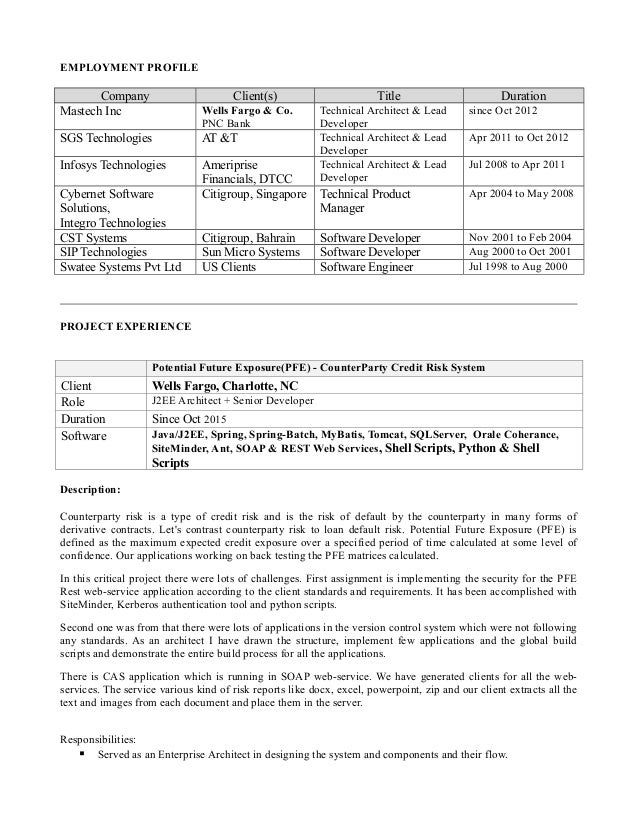 default resumes