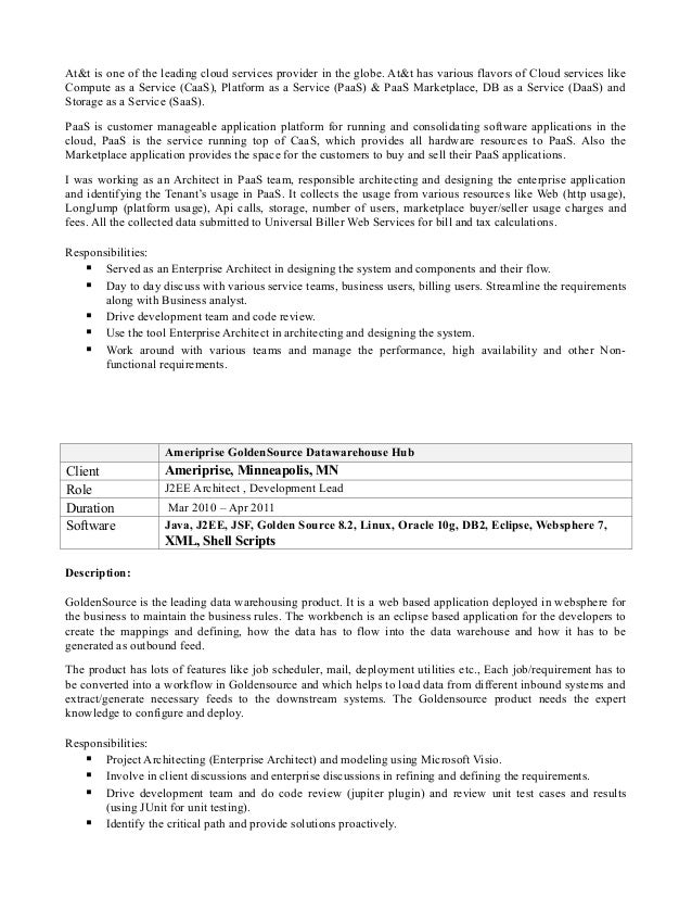data modeling resume