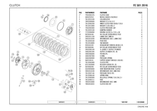 X ON DEMAND* NEW PARTC167813211
ENGINE # 88
POS PARTNUMBER PARTNAME PIECE
1* 79432001076 CLUTCH CAGE 1
2 0405252910 NEEDLE BEAR K 25X29X10 2
3 78132015100 COLLARSLEEVE 1
4 78932009000 WASHER 22 X 36,5 X 3 1
5 78132002200 INNER CLUTCH HUB 450SX-F 2014 1
6 78132013000 WASHER 112X118X1.5 1
7* 79432003000 CLUTCH PRESSURE CAP 1
8 78132025100 DAMPING RUBBER 6
9* 77232004000 DRIVING SLEEVE D=7,95 L=38 6
10 0025050166 HH COLLAR SCREW M5X16 TX30 6
11 59032011100 LINING DISC 2MM 04 8
12 59032010200 INTERMEDIATE DISC 1,4MM 2002 7
13 78132054100 PUSH ROD 1
14 78132018000 TAB WASHER 1
15 0936181505 HEXAGON NUT DIN0936-M18X1,5 R. 1
16 0025060306 HH COLLAR SCREW M6X30 TX30 1
21 59032065100 % GASKET F. OUTPUT CYLINDER 1
22 54832061044 OUTPUT CYLINDER CPL. 06 1
23 54832066000 PISTON CPL. 1
24 54832067000 O-RING 1
25 54832069000 PRESSURE SPRING 1
26 0603100141 COPPER GASKET DIN7603-10X14X1 2
27 78132063000 CLUTCH PIPE 1
28 62513020000 BLEEDER SCREW CPL. 05 1
29* 0025060206 HH COLLAR SCREW M6X20 TX30 3
31 50329050000 VENT INJEKTION HYDR. CLUTCH 1
33 59032010100 INTERMEDIATE DISC 1MM 2002 1
35 78132057144 PRESSURE PIECE CPL. 1
36 78132006100 SPRING RING 1
37 78132005000 BELLEVILLE SPRING 71X115X1,5 I 1
38 78132002111 HUB 1
39 78932010000 INTERMEDIATE DISC 1MM 1
99 78932010033 CLUTCH DISC KIT 1
167813211
FFEE 550011 22001166CLUTCH
 