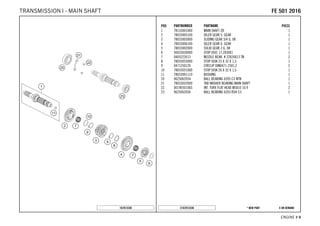 X ON DEMAND* NEW PARTC167813330
ENGINE # 99
POS PARTNUMBER PARTNAME PIECE
1 78133001000 MAIN SHAFT ZB 1
2 78033005100 IDLER GEAR 5. GEAR 1
3 78033003000 SLIDING GEAR 3/4 G. 08 1
4 78033006100 IDLER GEAR 6. GEAR 1
5 78033002000 SOLID GEAR 2.G. 08 1
6 56033030000 STOP DISC 17,2X30X1 1
7 0405222613 NEEDLE BEAR. K 22X26X13 TN 2
8 78033033000 STOP DISK 23 X 32 X 1,5 1
9 0471250120 CIRCLIP DIN0471-25X1,2 2
10 78033031000 STOP DISK 26 X 32 X 1,5 1
11 78033001110 BUSHING 1
20 0625062054 BALL BEARING 6205 C3 NTN 1
21 78033032000 TAB WASHER BEARING MAIN SHAFT 1
22 0019050106S INT. TORX FLAT HEAD M5X10 10.9 2
23 0625062036 BALL BEARING 6203 RSH C3 1
167813330
FFEE 550011 22001166TRANSMISSION I - MAIN SHAFT
 