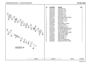 X ON DEMAND* NEW PARTC157813361
ENGINE # 1100
POS PARTNUMBER PARTNAME PIECE
1 78033010000 COUNTERSHAFT 08 1
2 78033011100 IDLER GEAR 1. GEAR 1
3 78033015000 SLIDING GEAR 5.G. 08 1
4 78033013000 IDLER GEAR 3.G. 08 1
5 78033014000 IDLER GEAR 4.G. 08 1
6 78033016000 SLIDING GEAR 6.G. 08 1
7 78033012100 IDLER GEAR 2. GEAR 1
8 0405222611 NEEDLE BEAR.K 22X26X10 DIVIDED 3
9 0471250120 CIRCLIP DIN0471-25X1,2 3
10 78033031000 STOP DISK 26 X 32 X 1,5 1
11 78033033000 STOP DISK 23 X 32 X 1,5 2
12 59033080000 SHIM 20X32X1 1
13 0405202612 NEEDLE BEARING K 20X26X12 1
14 56033030000 STOP DISC 17,2X30X1 1
15 0471170015 CIRCLIP DIN 0471-17X1, 5 1
20 0625062035 BALL BEARING 6203 JR2 C3 1
21 78033132000 TAB WASHER BEARING COUNT.SHAFT 1
22 0019050106S INT. TORX FLAT HEAD M5X10 10.9 2
23 49030023000 CYL.ROLL BEARING NJ205 1
24 0760324571 SHAFT SEAL RING 32X45X7 BSLNBR 1
25 0770020220 O-RING 25,12X1,78 NBR70 1
26 78133014000 SPACER SLEEVE COUNTER 1
27 50033029013 FRONT SPROCKET 13-T x
27 50033029014 FRONT SPROCKET 14-T x
27 50033029015 FRONT SPROCKET 15-T x
28 59033034044 SCREW 10.9+SPRING WASHER 1
99 00050000941 COUNTER SHAFT REP.KIT 4 STROKE x
127813360
FFEE 550011 22001166TRANSMISSION II - COUNTERSHAFT
 