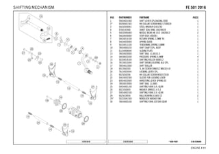X ON DEMAND* NEW PARTC167813410
ENGINE # 1111
POS PARTNUMBER PARTNAME PIECE
1 59034031000 SHIFT LEVER CPL.RACING 2000 1
2* 0024060156S HH COLLAR SCREW M6X15 TORX30 1
3 50232050001 STEEL WASHER 6,4X17X3 1
4 0760142460 SHAFT SEAL RING 14X24X6 B 1
5 54632095000 NEEDLE BEAR.HK 1412 14X20X12 2
6 54634050000 STOP DISK 14X30X1 1
7 54634014100 RETURN SPRING 2,2MM '95 1
8 54634020000 SPRING GUIDE 1
9 56534013100 TENSIONING SPRING 0,8MM 1
10 78034005233 SHIFT SHAFT CPL. ASSY 1
11 61234008044 SLIDING PLATE 1
13 78034020000 SHIFT RAIL 11,8X101,5 1
14 58038023200 PRESSURE SPRING 0,9MM 4
15 50334018100 SHIFTING ROLLER 6X8X5,2 3
16 78134015044 SHIFT DRUM LOCATING ALU CPL. 1
17 78034012000 SHIFT ROLLER 1
18 0012060303 % AH SCREW DIN6912 M6X30 8.8 1
20 78134024044 LOCKING LEVER CPL. 1
21 0025050206 HH COLLAR SCREW M5X20 TX30 1
22 54634052300 SLEEVE FOR LOCKING LEVER 1
23 60034023000 ARRESTING LEVER SPRING 03 1
24 78034019000 SHIFT RAIL 11,8X85 1
25 59034001100 SHIFTING FORK 5./6. GEAR 1
26 0021050003 WASHER DIN9021-A 5,3 1
27 59034002100 SHIFTING FORK 2./4. GEAR 1
28 0625618050 BALL BEARING 61805 C3 2
29* 50233041500 NORDLOCK WASHER M6 1
30 78034003100 SHIFTING FORK 1ST/3RD GEAR 1
147813410
FFEE 550011 22001166SHIFTING MECHANISM
 