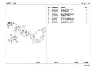 X ON DEMAND* NEW PARTC127813510
ENGINE # 1122
POS PARTNUMBER PARTNAME PIECE
5 61230045000 CAP NUT M6 STAINLESS STEEL 1
6 81235055020 WATER PUMP ROTOR 1
7 81235055110 DISC WATER PUMP 1
8 0760123073 SHAFT SEAL RING 12X30X7 PTFE 1
9 0402040980 NEEDLE ROL.DIN5402 NRB 4X9,8 2
11 78135053000 WATER-PUMP GASKET 1
12 78135052000 WATER PUMP COVER CPL. 1
13 0025060256 HH COLLAR SCREW M6X25 TX30 2
14 0025060656 HH COLLAR SCREW M6X65 TX30 1
15 0603061001 CU-SEAL RING DIN7603-6X10X1 1
99 81235055015 WATER PUMP REP. KIT 12-14 x
127813510
FFEE 550011 22001166WATER PUMP
 