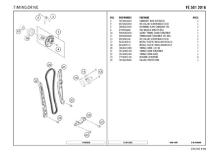 X ON DEMAND* NEW PARTC148133621
ENGINE # 1166
POS PARTNUMBER PARTNAME PIECE
1 78736010033 CAMSHAFT WITH AUTODECO 1
2 0025060206S HH COLLAR SCREW M6X20 TX30 1
3 78036012033 RETAINING PLATE CAMSHAFT CPL. 1
4 0799050000 TAB WASHER DIN6799 RS5 1
10 59036003050 GASKET TIMING CHAIN TENSIONER 1
11 59036003000 TIMINGCHAIN TENSIONER CPL.RAC. 1
13 0025060166 HH COLLAR SCREW M6X16 TX30 2
17 0618182414 NEEDLE SLEEVE HK1814RS18/24/14 1
18 0618404712 NEEDLE SLEEVE HK4012B40X47X12 1
20 78636013000 TIMING CHAIN 114T 08 1
21 78136002100 TIMING CHAIN TENSIONER 1
22 78136001000 TIMING CHAIN GUIDE 1
23 77236001160 BUSHING SCREW M6 4
25 78136018000 FAILURE PROTECTION 1
147893620
FFEE 550011 22001166TIMING DRIVE
 