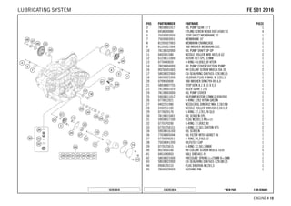 X ON DEMAND* NEW PARTC167813810
ENGINE # 1188
POS PARTNUMBER PARTNAME PIECE
3 78038001017 OIL PUMP GEAR 17 T 1
4 0458030080 CYLIND.SCREW M3X8 ISO 14580 SS 4
5 75030003050 STOP SHEET MEMBRANE 07 1
7 75030003051 MEMBRANE 07 1
8 81205027003 MEMBRAN CRANKCASE 1
9 81205027004 TAB WASHER MEMBRAN CSC 1
10 78138102000 OIL PUMP SHAFT SP-DP 1
11 0402041580 NEEDLE ROLLER NRB 4X15,8 G2 2
12 61238111000 ROTOR-SET CPL. 22MM 1
13 0770440020 O-RING 44,00X2,00 VITON 1
14 78038004000 OIL PUMP COVER SUCTION PUMP 1
16 0025060166S HH COLLAR SCREW M6X16 ISA 30 2
17 58038022000 CU-SEAL RING DIN7603-12X18X1,5 1
18 58030021000 OILDRAIN PLUG W.MAG. M 12X1,5 1
20 0799060000 TAB WASHER DIN6799-RS 6,0 1
21 58038007755 STOP DISK 8,1 X 15 X 0,5 1
22 78138001029 IDLER GEAR 1 29Z 1
24 78138003000 OIL PUMP COVER 1
25 59038011012 OILPUMP ROTOR 12MM G-95R/003 1
26 0770012021 O-RING 12X2 VITON GREEN 1
27 0402251980 NEEDLEROL.DIN5402 NRA 2,5X19,8 1
28 0402251180 NEEDLE ROLLER DIN5402 2,5X11,8 1
29 0770020170 O-RING 17,17X1,78 GLO 1
30 78138015001 OIL SCREEN CPL. 1
31 59038017100 PLUG M20X1,5 WS=13 1
32 0770170200 O-RING 17,00X2,00 1
33 07701250151 O-RING 12,5X1,5 VITON V75 2
34 59038016100 OIL SCREEN 1
36 77038005044 OIL FILTER WITH GASKET 06 1
37 07700390261 O-RING 39,34X2,62 1
38 75038041200 OILFILTER CAP 1
39 0770125015 O-RING 12,5X1,5 NBR 1
40 0025050166 HH COLLAR SCREW M5X16 TX30 5
41 0401090003 BALL DIN5401-9 1
42 58038023300 PRESSURE SPRING L=25MM D=1MM 1
43 58038022000 CU-SEAL RING DIN7603-12X18X1,5 1
44 0908120153 PLUG DIN0908-M12X1,5 1
45 78040028000 BUSHING PIN 1
167813810
FFEE 550011 22001166LUBRICATING SYSTEM
 