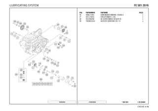 X ON DEMAND* NEW PARTC167813810
ENGINE # 1199
POS PARTNUMBER PARTNAME PIECE
46 0988172405 SHIM WASHER DIN0988-17X24X0,5 1
47 0471170010 CIRCLIP DIN0471-17X1 1
48 0912060208 AH SCREW DIN0912-M 6X20 SS 1
99 78938015010 OILFILTER SERVICEKIT SX-F 15 x
167813810
FFEE 550011 22001166LUBRICATING SYSTEM
 
