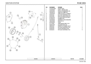 X ON DEMAND* NEW PARTC167813911
ENGINE # 2200
POS PARTNUMBER PARTNAME PIECE
1 78130002300KA IGNITION COVER 1
4 78130040000 GASKET - IGNITION COVER 1
5 59039034000 PULSER COIL KOKUSAN 4K3-A/B 1
9 78039090100 SPARK PLUG CONNECTOR 1
10 75039093000 SPARK PLUG M12X1,25 LKAR8AI-9 1
11 0025050166 HH COLLAR SCREW M5X16 TX30 2
12 0402040980 NEEDLE ROL.DIN5402 NRB 4X9,8 2
13 0019040106S FLAT HEAD SCREW ISA25 M4X10 1
14 81230002010 RETAINING PLATE 1
16 58439006000 IGNITIONCOIL IG3826 KOKUSAN'96 1
20 78039205000 ROTOR EXC 08 1
21 83039004000 STATOR 1
22 0137120000 SPRING WASHER DIN0137-B12 1
23 49030021000 COLLAR NUT M12X1 R/S 1
25 0888030050 WOODRUFF KEY DIN6888-3X5X13 1
35 0025050306 HH COLLAR SCREW M5X30 TX30 3
36 0026060186 COLLAR SCREW M6X18 ISA30 2
50 0025060256 HH COLLAR SCREW M6X25 TX30 8
148133910
FFEE 550011 22001166IGNITION SYSTEM
 