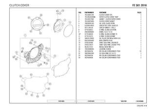 X ON DEMAND* NEW PARTC167813021
ENGINE # 44
POS PARTNUMBER PARTNAME PIECE
1 78130001244 CLUTCH COVER CPL. 1
2 78130626000KA OUTER CLUTCH COVER "HQV" 1
3 78130027000 GASKET - CLUTCH OUTER COVER 1
4 78130025000 CLUTCH COVER GASKET 1
5 78030095100 OIL LEVEL GLASS VITON 1
6 61030019050 CIRCLIP OIL LEVEL GLASS 03 1
7 0471190120 CIRCLIP DIN0471-19X1,2 1
8 0770160021 O-RING 16,00X2,00 VITON 1
9 49030090000 DOWEL 9,8 X 7 X 10 2
10* 0770180020 O-RING 18,00X2,00 NBR 70 1
11 0770191015 O-RING 19,00X3,00 NBR 1
12 58030120000 OIL FILLER CAP M24x3 WITH O-R 1
13 83033056000 KICK-STARTER PLUG 1
14 0760142460 SHAFT SEAL RING 14X24X6 B 1
15 0760123073 SHAFT SEAL RING 12X30X7 PTFE 1
16 0618121912 NEEDLE BUSH NK1212 1
50 78030080000 LOCATING SCREW 1
51 0025060256 HH COLLAR SCREW M6X25 TX30 12
52 58030081000 CU-SEAL RING 8 X 14 X 3 1
53 0025060556 HH COLLAR SCREW M6X55 TX30 1
54 0025060606 HH COLLAR SCREW M6X60 TX30 1
167813020
FFEE 550011 22001166CLUTCH COVER
 