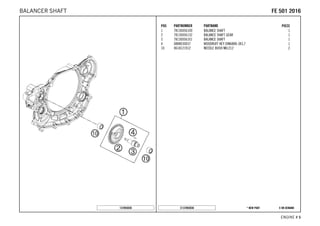 X ON DEMAND* NEW PARTC137893030
ENGINE # 55
POS PARTNUMBER PARTNAME PIECE
1 78130056100 BALANCE SHAFT 1
2 78130056132 BALANCE SHAFT GEAR 1
3 78130056101 BALANCE SHAFT 1
4 0888030037 WOODRUFF KEY DIN6888-3X3,7 1
10 0618121912 NEEDLE BUSH NK1212 2
137893030
FFEE 550011 22001166BALANCER SHAFT
 