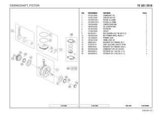 X ON DEMAND* NEW PARTC148133062
ENGINE # 77
POS PARTNUMBER PARTNAME PIECE
1 78730218000 CRANKSHAFT CPL. 1
2 78730215044 CON ROD REP. KIT 1
3 78730007200 I PISTON I D=95MM 1
3 78730007200 II PISTON II D=95MM 1
4 78930030000 COMPRESSION RING 1
5 78930032000 OIL SCRAPER RING 1
6 78130033000 PISTON PIN 1
7 77330074000 CIRCLIP 2
8 0625062071 BALL BEARING 6207 TM-SX07E 39 2
13 78030029200 NUT PRIMARY WHEEL M20X1,5 1
14 78132000032 PRIMARY GEAR 1
15 78036014200 TIMING GEAR 18T. 1
16 0888030037 WOODRUFF KEY DIN6888-3X3,7 2
19 0760354774 SHAFT SEAL RING 35X47X7 VITON 2
20 0888030050 WOODRUFF KEY DIN6888-3X5X13 1
98 00050002308 CRANKSHAFT REP. KIT 450/500 x
99 00050000211 PISTON KIT GR. I 500 EXC 12-14 x
99 00050000212 PISTON KIT GR. II 500 EXC12-14 x
147813060
FFEE 550011 22001166CRANKSHAFT, PISTON
 
