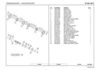 X ON DEMAND* NEW PARTC177963362
ENGINE # 1100
POS PARTNUMBER PARTNAME PIECE
1 79433010000 DRIVEN SHAFT 1
2 79433511000 IDLER 1ST GEAR 1
3 79433515000 SLIDING 5TH GEAR 1
4 79433513000 IDLER 3RD GEAR 1
5* 79433014000 IDLER GEAR 4TH G. 1
6 79433516000 SLIDING 6TH GEAR 1
7 79433512000 IDLER 2ND GEAR 1
8 0405222611 NEEDLE BEAR.K 22X26X10 DIVIDED 3
9 0471250120 CIRCLIP DIN0471-25X1,2 3
10 78033031000 STOP DISK 26 X 32 X 1,5 1
11 78033033000 STOP DISK 23 X 32 X 1,5 2
12 59033080000 SHIM 20X32X1 1
13 0405202612 NEEDLE BEARING K 20X26X12 1
14 56033030000 STOP DISC 17,2X30X1 1
15 0471170015 CIRCLIP DIN 0471-17X1, 5 1
20 0625062035 BALL BEARING 6203 JR2 C3 1
21 78033132000 TAB WASHER BEARING COUNT.SHAFT 1
22 0019050121S INT. TORX FLAT HEAD M5X12 T25 2
23 49030023000 CYL.ROLL BEARING NJ205 1
24 0760324571 SHAFT SEAL RING 32X45X7 BSLNBR 1
25 0770020220 O-RING 25,12X1,78 NBR70 1
26 78133014000 SPACER SLEEVE COUNTER 1
27 79233029013 SPROCKET 13T x
27 79233129014 ENGINE SPROCKET 14Z x
28 59033034044 SCREW 10.9+SPRING WASHER 1
99 00050000941 COUNTER SHAFT REP.KIT 4 STROKE x
177963362
FFEE 550011 22001177TRANSMISSION I - COUNTERSHAFT
 
