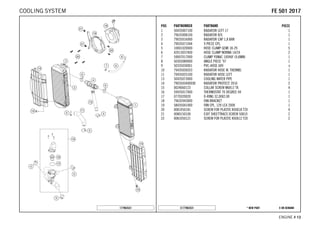 X ON DEMAND* NEW PARTC177963531
ENGINE # 1133
POS PARTNUMBER PARTNAME PIECE
1 50435007100 RADIATOR LEFT 17 1
2 79635008100 RADIATOR R/S 1
3 79035016000 RADIATOR CAP 1,8 BAR 1
4 79035071044 Y-PIECE CPL. 1
5 10001020000 HOSE CLAMP GEMI 18-29 5
6 42013037400 HOSE CLAMP NORMA 14/24 2
7 59007017000 CLAMP YDNAC 10096F (9,6MM) 1
8 50303089000 ANGLE PIECE '97 1
9 50335030001 PVC-HOSE 6X9 x
10 79435026033 RADIATOR HOSE W. THERMO. 1
11 79435025100 RADIATOR HOSE LEFT 1
13 50435073000 COOLING WATER PIPE 1
14 7903503400030 RADIATOR PROTECT 2016 2
15 0024060123 COLLAR SCREW M6X12 TX 4
16 59435017000 THERMOSTAT 70 DEGREE 04 1
17 0770320020 O-RING 32,00X2,00 1
18 79635943000 FAN BRACKET 1
19 58435041000 FAN CPL. 12V LC4 2000 1
20 0081050181 SCREW FOR PLASTIC K50X18 T20 4
21 0080150100 EJOT SHEETTRACS SCREW 50X10 2
22 0081050121 SCREW FOR PLASTIC K50X12 T20 2
177963531
FFEE 550011 22001177COOLING SYSTEM
 