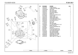 X ON DEMAND* NEW PARTC177963633
ENGINE # 1177
POS PARTNUMBER PARTNAME PIECE
1 79436520044 CYLINDER HEAD CPL. 1
2 79430036010 CYLINDER HEAD GASKET (DN95) 1
3 7943605200033 VALVE COVER 1
4 79436053000 VALVE COVER GASKET 1
5 78036054100 VALVE COVER SCREW 4
6 75036052010 DECOUPLING ELEMENT 07 4
7 79236044100 RUBBER CUP 1
8 0025060166S HH COLLAR SCREW M6X16 ISA 30 2
9 78136139000 EXHAUST FLANGE 1
10 78036041000 EXHAUST FLANGE GASKET 1
11 58030010200 SCREW IN NOZZLE M20X1,5 1
12 58038022000 CU-SEAL RING DIN7603-12X18X1,5 1
13 78036024000 PLUG SCREW SAS M12X1,5 1
14 60030063070 OIL JET 70 M5 2
15 77136026000 VALVE GUIDE 2
16 78136025001 VALVE GUIDE INTAKE 2
17 78630044000 CYL. HEAD SCREW M10X1,25 L=138 4
18 77336089010 WASHER 19X10,5X2,5 4
19 0025060806 HH COLLAR SCREW M6X80 TX30 1
20 59030296000 SCREW PLUG 4
22 0025060086 HH COLLAR SCREW M6X8 TX30 1
23 0603061001 CU-SEAL RING DIN7603-6X10X1 1
24 61036047000 HOSE CLAMP GEMI 63MM 05 1
25 77236048000 HOSE CLAMP GEMI 58MM 1
27 79435047000 TEMPERATUR SENSOR WATER 1
28 60306082000 CLAMP YDNAC 10173 (19MM) 1
29 79430087000 ENGINE BREATHING HOSE 1
30 58431082100 YDNAC-CLAMP 10173 (16MM) '98 1
177963632
FFEE 550011 22001177CYLINDER HEAD
 