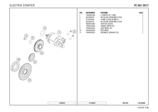 X ON DEMAND* NEW PARTC177964011
ENGINE # 2200
POS PARTNUMBER PARTNAME PIECE
1 79440001000 E-STARTER CPL. 0,5KW 1
2 0025060256 HH COLLAR SCREW M6X25 TX30 2
3 0770250030 O-RING 25,00X3,00 NBR 70 1
4 0025060126 HH COLLAR SCREW M6X12 TX30 1
5 78040016004 STOP DISC 6X23X2 1
6 79440016000 TORQUE LIMITER CPL. 1
9 79440022030 IDLER WHEEL 30T 1
10 76640026000 FREE WHEEL 1
11 79440020033 FREEWHEEL SPROCKET CPL. 1
157894010
FFEE 550011 22001177ELECTRIC STARTER
 
