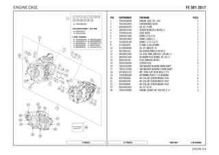 X ON DEMAND* NEW PARTC177963012
ENGINE # 33
POS PARTNUMBER PARTNAME PIECE
1 79430500044 ENGINE CASE CPL. EXC 1
2 79433053050 CAROBRONZE BUSH 1
3 60030063070 OIL JET 70 M5 1
4 58030010200 SCREW IN NOZZLE M20X1,5 2
5 75030010100 CASE BUSH 2
6 54830027000 DOWEL 21X12 03 1
7 59030023000 DOWEL 6X8X11,5 2
8 51030026100 DOWEL 17 X 13 X 12 1
9 0770035020 O-RING 3,5X2,00 NBR 1
10 81230064000 OIL JET ANGLED 70 1
11 0912040103 AH.SCREW DIN0912-M 4X10 1
12 58038022000 CU-SEAL RING DIN7603-12X18X1,5 1
13 58030021000 OILDRAIN PLUG W.MAG. M 12X1,5 1
14 0906100100 PLUG DIN0906-M10X1 2
15 59030296000 SCREW PLUG 3
16 78033032000 TAB WASHER BEARING MAIN SHAFT 1
17 78033132000 TAB WASHER BEARING COUNT.SHAFT 1
18 0019050121S INT. TORX FLAT HEAD M5X12 T25 7
19 75030085000 RETAINING PLATE F. CS BEARING 3
20 0025060606 HH COLLAR SCREW M6X60 TX30 6
21 0025060706 HH COLLAR SCREW M6X70 TX30 3
22 0025060806 HH COLLAR SCREW M6X80 TX30 4
23 60030063050 OIL JET 50 05 1
99 79430199000 ENGINE GASKET KIT 450 EXC-F 17 x
177963012
FFEE 550011 22001177ENGINE CASE
 