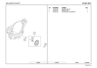 X ON DEMAND* NEW PARTC177963031
ENGINE # 55
POS PARTNUMBER PARTNAME PIECE
1 79430057000 BALANCER SHAFT CPL. 1
2 79430057001 BALANCER SHAFT 1
3 79430057010 FRICTION BEAR. BUSH BALANC.SH. 2
177963030
FFEE 550011 22001177BALANCER SHAFT
 