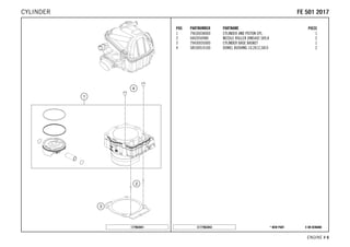 X ON DEMAND* NEW PARTC177963043
ENGINE # 66
POS PARTNUMBER PARTNAME PIECE
1 79630038000 CYLINDER AND PISTON CPL. 1
2 0402050980 NEEDLE ROLLER DIN5402 5X9,8 2
3 79430035000 CYLINDER BASE BASKET 1
4 58530014100 DOWEL BUSHING 10,2X12,5X10 2
177963041
FFEE 550011 22001177CYLINDER
 