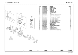 X ON DEMAND* NEW PARTC177963063
ENGINE # 77
POS PARTNUMBER PARTNAME PIECE
1 79630018000 CRANKSHAFT CPL. 1
2 79630015044 CONROD REPAIR KIT 1
3 79630007000 I PISTON I CPL. 1
3 79630007000 II PISTON II CPL. 1
4 78930030000 COMPRESSION RING 1
5 78930032000 OIL SCRAPER RING 1
7 78930074000 CIRCLIP 2
8 79430082000 CYLINDER ROLLER BEARING NJ207 2
9 75030085000 RETAINING PLATE F. CS BEARING 2
10 0019050121S INT. TORX FLAT HEAD M5X12 T25 2
11 56530081000 SHIM WASHER 36X48X0,10 x
11 56530081100 SHIM WASHER 36X48X0,15 x
11 56530081200 SHIM WASHER 36X48X0,20 STEEL x
11 56530081300 SHIM WASHER 36X48X0,30 x
13 78030029200 NUT PRIMARY WHEEL M20X1,5 1
14 79432023031 PRIMARY GEAR 31T 1
15 78036014200 TIMING GEAR 18T. 1
16 0888030037 WOODRUFF KEY DIN6888-3X3,7 3
19 79430084000 BEARING SEAL 2
98 79630007010 I PISTON KIT I 500 EXC-F x
98 79630007010 II PISTON KIT II 500 EXC-F x
99 00050002315 CRANKSHAFT REP.KIT 450 SX-F 15 x
177963063
FFEE 550011 22001177CRANKSHAFT, PISTON
 