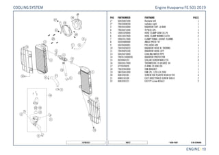 X ON DEMAND* NEW PART49072
ENGINE || 13
POS PARTNUMBER PARTNAME PIECE
1* 50435007200 Radiator left 1
2* 79635008200 radiator right 1
3 79035016000 RADIATOR CAP 1,8 BAR 1
4 79035071044 Y-PIECE CPL. 1
5 10001020000 HOSE CLAMP GEMI 18-29 5
6 42013037400 HOSE CLAMP NORMA 14/24 2
7 59007017000 CLAMP YDNAC 10096F (9,6MM) 1
8 50303089000 ANGLE PIECE '97 1
9 50335030001 PVC-HOSE 6X9 x
10 79435026033 RADIATOR HOSE W. THERMO. 1
11 79435025100 RADIATOR HOSE LEFT 1
13 50435073000 COOLING WATER PIPE 1
14 7903513400030 RADIATOR PROTECTOR 2
15 0024060123 COLLAR SCREW M6X12 TX 4
16 59435017000 THERMOSTAT 70 DEGREE 04 1
17 0770320020 O-RING 32,00X2,00 1
18 79635943000 FAN BRACKET 1
19 58435041000 FAN CPL. 12V LC4 2000 1
20 0081050181 SCREW FOR PLASTIC K50X18 T20 4
21 0080150100 EJOT SHEETTRACS SCREW 50X10 2
22 0081050121 EJOT PT screw K50x12 2
187963531
Engine Husqvarna FE 501 2019COOLING SYSTEM
 