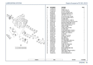 X ON DEMAND* NEW PART50303
ENGINE || 18
POS PARTNUMBER PARTNAME PIECE
1 77338005100 OIL FILTER 1
2 07703305178 O-RING 33,05X1,78 1
3 77338041200 OIL FILTER COVER 08 1
4 0025050166 HH collar screw M5x16 TX30 2
5 0799060000 TAB WASHER DIN6799-RS 6,0 1
6 58038007755 STOP DISK 8,1 X 15 X 0,5 1
7* 79538001018 Oil pump gear wheel, 18 teeth 1
8 0025060166S HH collar screw M6x16 TX30 SL 2
9 79438003000 OIL PUMP COVER 1
10 59038011112 OILPUMP ROTOR-SET 12MM CPL. 1
11* 79438002100 Oil pump shaft suction pump-force pump 1
12 0402251980 NEEDLEROL.DIN5402 NRA 2,5X19,8 1
13 0402251180 NEEDLE ROLLER DIN5402 2,5X11,8 1
14 0402041580 needle roller NRB 4x15.8 G2 1
15 61238011100 ROTOR SET 22MM 1
16 0770440020 O-RING 44,00X2,00 VITON 1
17 79438004100 OIL PUMP COVER 1
18 58038022000 CU-SEAL RING DIN7603-12X18X1,5 2
19 58030021000 OILDRAIN PLUG W.MAG. M 12X1,5 1
20 07701250151 O-RING 12,5X1,5 VITON V75 2
21 59038016100 OIL SCREEN 1
22 0770020170 O-RING 17,17X1,78 GLO 1
23 59038017100 PLUG M20X1,5 WS=13 1
24 0401090003 BALL DIN5401-9 1
25 79438026000 PRESSURE SPRING 1
26* 0984050143S CYL. SCREW DIN6912 M5X14 8.8 3
27 78036024000 PLUG SCREW SAS M12X1,5 1
28 78138015001 OIL SCREEN CPL. 1
29 0770012021 O-RING 12X2 VITON GREEN 1
30 0770125015 O-RING 12,5X1,5 NBR 1
31 0770170200 O-RING 17,00X2,00 1
32 79438001010 NEEDLE BEARING INNER RING 1
33 79438001033 IDLER WHEEL 33T 1
34 0988162205 THRUST WASH. DIN0988-16X22X0,5 1
35 0471150010 CIRCLIP DIN0471-15X1 1
99 79438015010 OILFILTER SERVICEKIT SX-F x
197963810
Engine Husqvarna FE 501 2019LUBRICATING SYSTEM
 