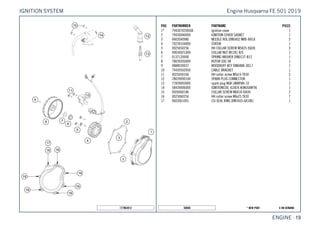 X ON DEMAND* NEW PART50688
ENGINE || 19
POS PARTNUMBER PARTNAME PIECE
1* 79430702000JA Ignition cover 1
2 79430040000 IGNITION COVER GASKET 1
3 0402040980 NEEDLE ROL.DIN5402 NRB 4X9,8 2
4 79239104000 STATOR 1
5 0025050256 HH COLLAR SCREW M5X25 ISA30 3
6 49030021000 COLLAR NUT M12X1 R/S 1
7 0137120000 SPRING WASHER DIN0137-B12 1
8 78039205000 ROTOR EXC 08 1
9 0888030037 WOODRUFF KEY DIN6888-3X3,7 1
10 79430502050 CABLE BRACKET 1
11 0025050166 HH collar screw M5x16 TX30 2
12 78039090100 SPARK PLUG CONNECTOR 1
13 77839093000 spark plug NGK LMAR9AI-10 1
14 58439006000 IGNITIONCOIL IG3826 KOKUSAN'96 1
15 0026060186 COLLAR SCREW M6X18 ISA30 2
16 0025060256 HH collar screw M6x25 TX30 7
17 0603061001 CU-SEAL RING DIN7603-6X10X1 1
177963912
Engine Husqvarna FE 501 2019IGNITION SYSTEM
 