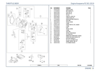 X ON DEMAND* NEW PART18343
ENGINE || 21
POS PARTNUMBER PARTNAME PIECE
1 79441001000 THROTTLE BODY 1
2 77741085044 MAP SENSOR CPL. 1
3 79041013044 FUEL PIPE CPL. 1
4 79041023044 INJECTOR CPL. 1
5 79041077044 TPS CPL. 1
6 79041056044 THROTTLE COVER CPL. 1
7 79041070000 STARTER VALVE CPL. 1
8 77741060044 IDLING ADJUSTING SCREW CPL. 1
9 79041023030 SEAL RING 1
11 79041056020 SPECIAL SCREW 1
12 75041077110 O-RING 1
13 61041077020 SCREW THROTTLE POS. SENSOR 2
14 75041085010 O-RING 1
15 77741085020 PLATE 1
16 81241085030 SPECIAL SCREW 1
17 60341023020 O-RING 1
18 75041023010 SEAL RING 1
19 79041013060 SPECIAL SCREW M5X20 2
20 79041078044 TPS COVER CPL. 1
22 61041080000 AMBIENT-AIR TEMPERATURE SENSOR 1
23 0081050181 SCREW FOR PLASTIC K50X18 T20 2
24 61041088000 ROLLOVER SENSOR 05 1
25 0025060206 HH collar screw M6x20 TX30 2
27 79641031000 ENGINE CONTROL UNIT EFI 1
28 79041031050 ECU RUBBER HOLDER 1
177964110
Engine Husqvarna FE 501 2019THROTTLE BODY
 