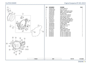 X ON DEMAND* NEW PART50687
ENGINE || 4
POS PARTNUMBER PARTNAME PIECE
1 79430501044 CLUTCH COVER CPL. 1
2* 79430626100JA Outer clutch cover 1
3 78130027000 GASKET - CLUTCH OUTER COVER 1
4 79430525000 INNER CLUTCH COVER GASKET 1
5 59030019200 OIL SIGHT GLASS 1
6 61030019050 CIRCLIP OIL LEVEL GLASS 03 1
7 0760142460 radial shaft seal 14x24x6 B 1
8 0472024120 CIRCLIP DIN0472-24X1.2 1
9 0760123073 SHAFT SEAL RING 12X30X7 PTFE 1
10 79430057010 FRICTION BEAR. BUSH BALANC.SH. 1
11 79430020033 OIL FILLER CAP M24x3 WITH O-R 1
12 0770191015 O-RING 19,00X3,00 NBR 1
13 78030080000 LOCATING SCREW 1
14 58030081000 CU-SEAL RING 8 X 14 X 3 1
15 49030090000 DOWEL 9,8 X 7 X 10 2
16 57031523145 MAIN JET 145 1
17 83033056100 KICK STARTER PLUG 1
18 0770160021 O-RING 16,00X2,00 VITON 1
19 0471190120 CIRCLIP DIN0471-19X1,2 1
20 0025060256 HH collar screw M6x25 TX30 7
21 0025060306 HH collar screw M6x30 TX30 1
22 0025060206 HH collar screw M6x20 TX30 3
23 0025060506 HH collar screw M6x50 TX30 2
177963023
Engine Husqvarna FE 501 2019CLUTCH COVER
 