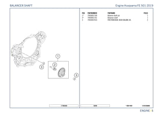 X ON DEMAND* NEW PART50298
ENGINE || 5
POS PARTNUMBER PARTNAME PIECE
1* 79430057100 Balance shaft cpl. 1
2* 79430057101 Balancer shaft 1
3 79430057010 FRICTION BEAR. BUSH BALANC.SH. 2
177963030
Engine Husqvarna FE 501 2019BALANCER SHAFT
 