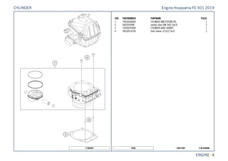 X ON DEMAND* NEW PART18303
ENGINE || 6
POS PARTNUMBER PARTNAME PIECE
1 79630038000 CYLINDER AND PISTON CPL. 1
2 0402050980 needle roller DIN 5402 5x9.8 2
3 79430035000 CYLINDER BASE GASKET 1
4 58530014100 dowl sleeve 10.2x12.5x10 2
177963041
Engine Husqvarna FE 501 2019CYLINDER
 