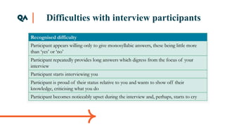 Difficulties with interview participants
 