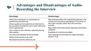 Advantages and Disadvantages of Audio-
Recording the Interview
 