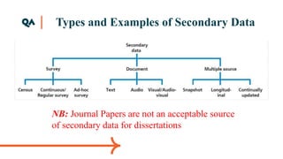 Types and Examples of Secondary Data
NB: Journal Papers are not an acceptable source
of secondary data for dissertations
 