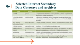 Selected Internet Secondary
Data Gateways and Archives
 