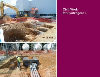 Civil Work
for Switchgear 2
 