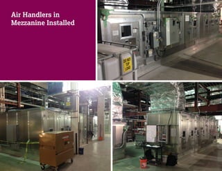 Air Handlers in
Mezzanine Installed
 