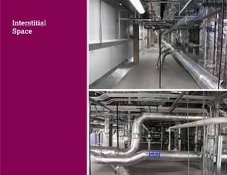 Interstitial
Space
 