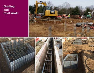 Grading
and
Civil Work
 