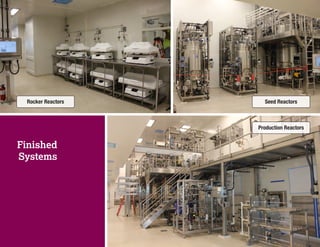 Finished
Systems
Rocker Reactors Seed Reactors
Production Reactors
 