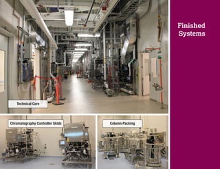 Finished
Systems
Technical Core
Column PackingChromatography Controller Skids
 