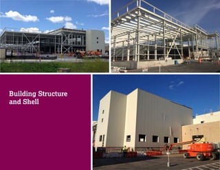 Building Structure
and Shell
 
