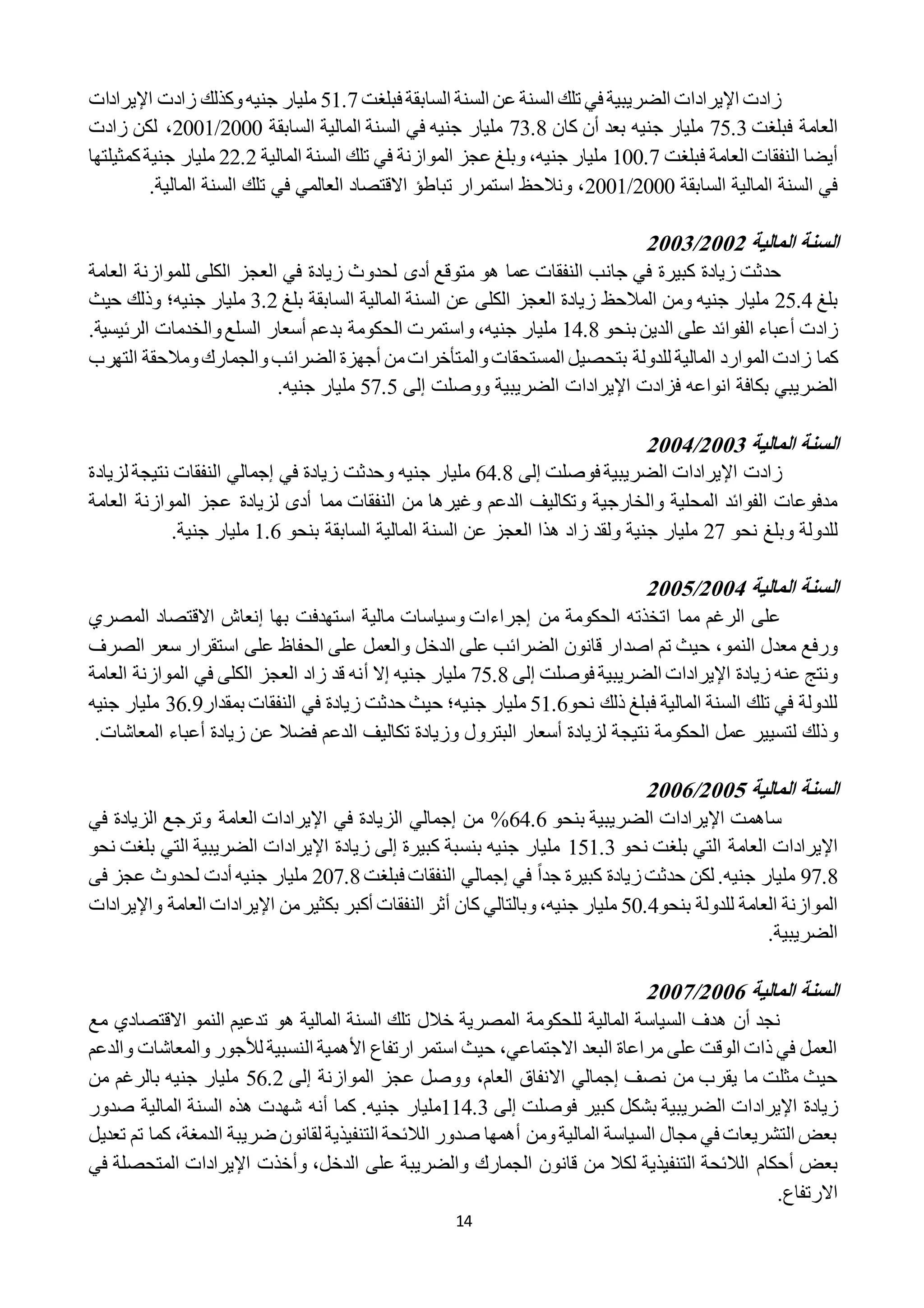 14
‫فبلغت‬ ‫السابقة‬ ‫السنة‬ ‫عن‬ ‫السنة‬ ‫تلك‬ ‫في‬ ‫الضريبية‬ ‫اإليرادات‬ ‫زادت‬21.1‫جني‬ ‫مليار‬‫ه‬‫وكذلك‬‫اإليرادات‬ ‫زادت‬
‫العامة‬‫فبلغت‬12.2‫جنيه‬ ‫مليار‬‫كان‬ ‫أن‬ ‫بعد‬12.8‫جني‬ ‫مليار‬‫ه‬‫السابقة‬ ‫المالية‬ ‫السنة‬ ‫في‬2222/2221‫زادت‬ ‫لكن‬ ،
‫فبلغت‬ ‫العامة‬ ‫النفقات‬ ‫أيضا‬122.1‫جني‬ ‫مليار‬‫ه‬،‫المالية‬ ‫السنة‬ ‫تلك‬ ‫في‬ ‫الموازنة‬ ‫عجز‬ ‫وبلغ‬22.2‫كمثيلتها‬‫جنية‬ ‫مليار‬
‫السابقة‬ ‫المالية‬ ‫السنة‬ ‫في‬2222/2221‫تبا‬ ‫استمرار‬ ‫ونالحظ‬ ،.‫المالية‬ ‫السنة‬ ‫تلك‬ ‫في‬ ‫العالمي‬ ‫االقتصاد‬ ‫طؤ‬
‫المالية‬ ‫السنة‬0220/0222
‫للم‬ ‫الكلى‬ ‫العجز‬ ‫في‬ ‫زيادة‬ ‫لحدوث‬ ‫أدى‬ ‫متوقع‬ ‫هو‬ ‫عما‬ ‫النفقات‬ ‫جانب‬ ‫في‬ ‫كبيرة‬ ‫زيادة‬ ‫حدثت‬‫الع‬ ‫وازنة‬‫امة‬
‫بلغ‬22.2‫جني‬ ‫مليار‬‫ه‬‫ال‬ ‫السنة‬ ‫عن‬ ‫الكلى‬ ‫العجز‬ ‫زيادة‬ ‫المالحظ‬ ‫ومن‬‫بلغ‬ ‫السابقة‬ ‫مالية‬2.2‫جني‬ ‫مليار‬‫ه‬‫؛‬‫حيث‬ ‫وذلك‬
‫الفوائ‬ ‫أعباء‬ ‫زادت‬‫بنحو‬ ‫الدين‬ ‫على‬ ‫د‬12.8‫جني‬ ‫مليار‬‫ه‬،‫الرئيسية‬ ‫والخدمات‬‫السلع‬ ‫أسعار‬ ‫بدعم‬ ‫الحكومة‬ ‫واستمرت‬.
‫كما‬‫للدولة‬ ‫المالية‬ ‫الموارد‬ ‫زادت‬‫التهرب‬ ‫ومالحقة‬‫والجمارك‬‫الضرائب‬ ‫أجهزة‬ ‫من‬‫والمتأخرات‬‫المستحقات‬ ‫بتحصيل‬
‫ف‬ ‫انواعه‬ ‫بكافة‬ ‫الضريبي‬‫اإلير‬ ‫زادت‬‫ادات‬‫إلى‬ ‫ووصلت‬ ‫الضريبية‬21.2‫جني‬ ‫مليار‬‫ه‬.
‫المالية‬ ‫السنة‬0222/0224
‫زادت‬‫إلى‬ ‫فوصلت‬ ‫الضريبية‬ ‫اإليرادات‬12.8‫جني‬ ‫مليار‬‫ه‬‫لزيادة‬ ‫نتيجة‬ ‫النفقات‬ ‫إجمالي‬ ‫في‬ ‫زيادة‬ ‫وحدثت‬
‫النفقات‬ ‫من‬ ‫وغيرها‬ ‫الدعم‬ ‫وتكاليف‬ ‫والخارجية‬ ‫المحلية‬ ‫الفوائد‬ ‫مدفوعات‬‫لزيادة‬ ‫أدى‬ ‫مما‬‫العامة‬ ‫الموازنة‬ ‫عجز‬
‫للدولة‬‫وبلغ‬‫نحو‬21‫السابقة‬ ‫المالية‬ ‫السنة‬ ‫عن‬ ‫العجز‬ ‫هذا‬ ‫زاد‬ ‫ولقد‬ ‫جنية‬ ‫مليار‬‫بنحو‬1.1‫جني‬ ‫مليار‬‫ة‬.
‫المالية‬ ‫السنة‬0224/0222
‫المصري‬ ‫االقتصاد‬ ‫إنعاش‬ ‫بها‬ ‫استهدفت‬ ‫مالية‬ ‫وسياسات‬ ‫إجراءات‬ ‫من‬ ‫الحكومة‬ ‫اتخذته‬ ‫مما‬ ‫الرغم‬ ‫على‬
‫اصد‬ ‫تم‬ ‫حيث‬ ،‫النمو‬ ‫معدل‬ ‫ورفع‬‫الصرف‬ ‫سعر‬ ‫استقرار‬ ‫على‬ ‫الحفاظ‬ ‫على‬ ‫والعمل‬ ‫الدخل‬ ‫على‬ ‫الضرائب‬ ‫قانون‬ ‫ار‬
‫فوصلت‬ ‫الضريبية‬ ‫اإليرادات‬ ‫زيادة‬ ‫عنه‬ ‫ونتج‬‫إلى‬12.8‫جني‬ ‫مليار‬‫ه‬‫إال‬‫أ‬‫العامة‬ ‫الموازنة‬ ‫في‬ ‫الكلى‬ ‫العجز‬ ‫زاد‬ ‫قد‬ ‫نه‬
‫نحو‬ ‫ذلك‬ ‫فبلغ‬ ‫المالية‬ ‫السنة‬ ‫تلك‬ ‫في‬ ‫للدولة‬21.1‫جني‬ ‫مليار‬‫ه‬‫النفقات‬ ‫في‬ ‫زيادة‬ ‫حدثت‬ ‫حيث‬ ‫؛‬‫بمقدار‬21.9‫جنيه‬ ‫مليار‬
‫و‬.‫المعاشات‬ ‫أعباء‬ ‫زيادة‬ ‫عن‬ ‫فضال‬ ‫الدعم‬ ‫تكاليف‬ ‫وزيادة‬ ‫البترول‬ ‫أسعار‬ ‫لزيادة‬ ‫نتيجة‬ ‫الحكومة‬ ‫عمل‬ ‫لتسيير‬ ‫ذلك‬
‫المالية‬ ‫السنة‬0222/0222
‫بنحو‬ ‫الضريبية‬ ‫اإليرادات‬ ‫ساهمت‬12.1%‫في‬ ‫الزيادة‬ ‫وترجع‬ ‫العامة‬ ‫اإليرادات‬ ‫في‬ ‫الزيادة‬ ‫إجمالي‬ ‫من‬
‫العام‬ ‫اإليرادات‬‫ة‬‫نحو‬ ‫بلغت‬ ‫التي‬121.2‫جني‬ ‫مليار‬‫ه‬‫الضريب‬ ‫اإليرادات‬ ‫زيادة‬ ‫إلى‬ ‫كبيرة‬ ‫بنسبة‬‫نح‬ ‫بلغت‬ ‫التي‬ ‫ية‬‫و‬
91.8‫جني‬ ‫مليار‬‫ه‬ً‫ا‬‫جد‬ ‫كبيرة‬ ‫زيادة‬‫حدثت‬ ‫لكن‬ .‫إجمال‬ ‫في‬‫فبلغت‬ ‫النفقات‬ ‫ي‬221.8‫جني‬ ‫مليار‬‫ه‬‫عجز‬ ‫لحدوث‬ ‫أدت‬‫ف‬‫ى‬
‫للدولة‬ ‫العامة‬ ‫الموازنة‬‫ب‬‫نحو‬22.2‫جني‬ ‫مليار‬‫ه‬،‫كان‬ ‫وبالتالي‬‫أ‬‫النفقات‬ ‫ثر‬‫أ‬‫كب‬‫واإل‬ ‫العامة‬ ‫اإليرادات‬ ‫من‬‫بكثير‬ ‫ر‬‫يرادات‬
.‫الضريبية‬
‫المالية‬ ‫السنة‬0222/0222
‫مع‬ ‫االقتصادي‬ ‫النمو‬ ‫تدعيم‬ ‫هو‬ ‫المالية‬ ‫السنة‬ ‫تلك‬ ‫خالل‬ ‫المصرية‬ ‫للحكومة‬ ‫المالية‬ ‫السياسة‬ ‫هدف‬ ‫أن‬ ‫نجد‬
‫ال‬ ‫األهمية‬ ‫ارتفاع‬ ‫استمر‬ ‫حيث‬ ،‫االجتماعي‬ ‫البعد‬ ‫مراعاة‬ ‫على‬ ‫الوقت‬ ‫ذات‬ ‫في‬ ‫العمل‬‫والدع‬ ‫والمعاشات‬ ‫لألجور‬ ‫نسبية‬‫م‬
،‫العام‬ ‫االنفاق‬ ‫إجمالي‬ ‫نصف‬ ‫من‬ ‫يقرب‬ ‫ما‬ ‫مثلت‬ ‫حيث‬‫ووصل‬‫إلى‬ ‫الموازنة‬ ‫عجز‬21.2‫جني‬ ‫مليار‬‫ه‬‫من‬ ‫بالرغم‬
‫زيادة‬‫اإليراد‬‫إلى‬ ‫فوصلت‬ ‫كبير‬ ‫بشكل‬ ‫الضريبية‬ ‫ات‬112.2‫جني‬ ‫مليار‬‫ه‬‫ك‬ .‫أنه‬ ‫ما‬‫صدور‬ ‫المالية‬ ‫السنة‬ ‫هذه‬ ‫شهدت‬
‫ضريبة‬ ‫لقانون‬ ‫التنفيذية‬ ‫الالئحة‬ ‫صدور‬ ‫أهمها‬ ‫ومن‬‫المالية‬ ‫السياسة‬ ‫مجال‬ ‫في‬ ‫التشريعات‬ ‫بعض‬‫الدمغة‬،‫تعديل‬ ‫تم‬ ‫كما‬
‫بعض‬‫أ‬‫قان‬ ‫من‬ ‫لكال‬ ‫التنفيذية‬ ‫الالئحة‬ ‫حكام‬‫الدخل‬ ‫على‬ ‫والضريبة‬ ‫الجمارك‬ ‫ون‬،‫و‬‫أ‬‫في‬ ‫المتحصلة‬ ‫اإليرادات‬ ‫خذت‬
.‫االرتفاع‬
 