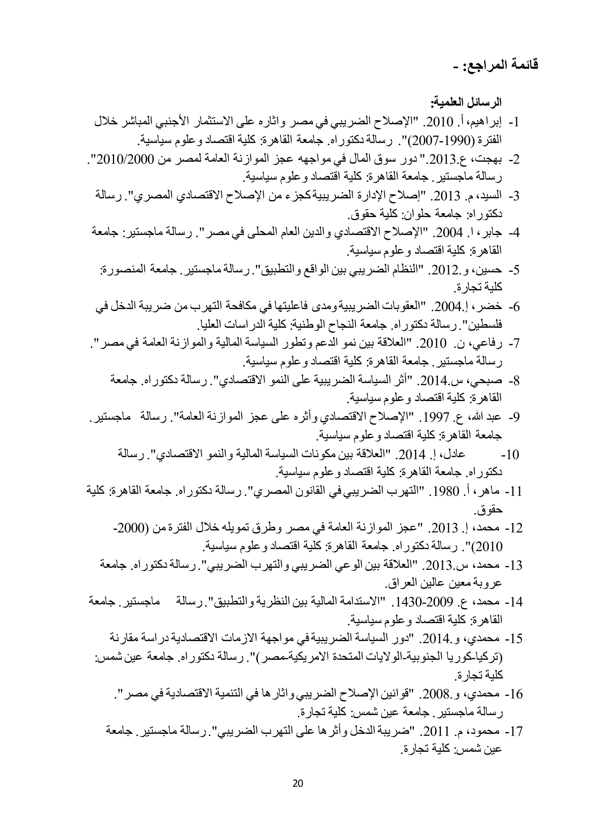 20
‫قائمة‬:‫المراجع‬-
:‫العلمية‬ ‫الرسائل‬
1-‫إبراهيم‬،‫أ‬.2212" .‫اإلصالح‬‫الضريبي‬‫في‬‫مصر‬‫واثاره‬‫على‬‫االستثمار‬‫األجنبي‬‫المباشر‬‫خال‬‫ل‬
‫الفترة‬(1992-2221.")‫رسالة‬‫دكتوراه‬.‫جامعة‬‫القاهرة‬:‫كلية‬‫اقتصاد‬‫وعلوم‬‫سياسية‬.
2-‫ع‬ ،‫بهجت‬.2212".‫دور‬‫المال‬ ‫سوق‬‫في‬‫الموازن‬ ‫عجز‬ ‫مواجهه‬‫ة‬‫العام‬‫ة‬‫م‬ ‫لمصر‬‫ن‬2222/2212."
‫اقتصاد‬ ‫كلية‬ :‫القاهرة‬ ‫جامعة‬ .‫ماجستير‬ ‫رسالة‬.‫سياسية‬ ‫وعلوم‬
2-،‫السيد‬‫م‬.2212" .‫إصالح‬‫اإلدارة‬‫الضريبية‬‫كجزء‬‫من‬‫اإلصالح‬‫االقتصادي‬‫المصري‬."‫رسالة‬
‫دكتوراه‬:‫جامعة‬‫حلوان‬:‫كلية‬‫حقوق‬.
2-،‫جابر‬‫ا‬.2222" .‫اإلصالح‬‫االقتصادي‬‫والدين‬‫العام‬‫المحلى‬‫في‬‫مصر‬."‫رسالة‬‫ماجستير‬:‫جامعة‬
‫القاهرة‬:‫كلية‬‫اقتصاد‬‫وعلوم‬‫سياسية‬.
2-،‫حسين‬‫و‬.2212" .‫النظام‬‫الضريبي‬‫بين‬‫الواقع‬‫والتطبيق‬."‫رسالة‬‫ماجستير‬.‫جامعة‬‫المنصورة‬:
‫كلية‬‫تجارة‬.
1-،‫خضر‬‫إ‬.2222" .‫العقوبات‬‫الضريبية‬‫ومدى‬‫فاعليتها‬‫في‬‫مكافحة‬‫التهرب‬‫من‬‫ضريبة‬‫الدخل‬‫ف‬‫ي‬
‫فلسطين‬."‫رسالة‬‫دكتوراه‬.‫جامعة‬‫النجاح‬‫الوطنية‬:‫كلية‬‫الدراسات‬‫العليا‬.
1-،‫رفاعي‬‫ن‬.2212" .‫العالقة‬‫بين‬‫نمو‬‫الدعم‬‫وتطور‬‫السياسة‬‫المالية‬‫والموازنة‬‫العامة‬‫في‬‫مصر‬".
‫رسالة‬‫ماجستير‬.‫جامعة‬‫القاهرة‬:‫كلية‬‫اقتصاد‬‫وعلوم‬‫سياسية‬.
8-،‫صبحي‬‫س‬.2212" .‫أثر‬‫السياسة‬‫الضريبية‬‫على‬‫النمو‬‫االقتصادي‬."‫رسالة‬‫دكتوراه‬.‫جامعة‬
‫القاهرة‬:‫كلية‬‫اقتصاد‬‫وعلوم‬‫سياسية‬.
9-‫عبد‬،‫هللا‬‫ع‬.1991" .‫اإلصالح‬‫االقتصادي‬‫وأثره‬‫على‬‫عجز‬‫الموازنة‬‫العامة‬."‫رسالة‬‫ماجستير‬.
‫جامعة‬‫القاهرة‬:‫كلية‬‫اقتصاد‬‫وعلوم‬‫سياسية‬.
12-،‫عادل‬‫إ‬.2212" .‫العالقة‬‫بين‬‫مكونات‬‫السياسة‬‫المالية‬‫والنمو‬‫االقتصادي‬."‫رسالة‬
‫دكتوراه‬.‫جامعة‬‫القاهرة‬:‫كلية‬‫اقتصاد‬‫وعلوم‬‫سياسية‬.
11-،‫ماهر‬‫أ‬.1982."‫التهرب‬‫الضريبي‬‫في‬‫القانون‬‫المصري‬."‫رسالة‬‫دكتوراه‬.‫جامعة‬‫القاهرة‬:‫كلي‬‫ة‬
‫حقوق‬.
12-،‫محمد‬‫إ‬.2212" .‫عجز‬‫الموازنة‬‫العامة‬‫في‬‫مصر‬‫وطرق‬‫تمويله‬‫خالل‬‫الفترة‬‫من‬(2222-
2212.")‫رسالة‬‫دكتوراه‬.‫جامعة‬‫القاهرة‬:‫كلية‬‫اقتصاد‬‫وعلوم‬‫سياسية‬.
12-،‫محمد‬‫س‬.2212" .‫العالقة‬‫بين‬‫الوعي‬‫الضريبي‬‫والتهرب‬‫الضريبي‬."‫رسالة‬‫دكتوراه‬.‫جامعة‬
‫عروبة‬‫معين‬‫عالين‬‫العراق‬.
12-،‫محمد‬‫ع‬.2229-1222" .‫االستدامة‬‫المالية‬‫بين‬‫النظرية‬‫والتطبيق‬."‫رسالة‬‫ماجستير‬.‫جامع‬‫ة‬
‫القاهرة‬:‫كلية‬‫اقتصاد‬‫وعلوم‬‫سياسية‬.
12-،‫محمدي‬‫و‬.2212" .‫دور‬‫السياسة‬‫الضريبية‬‫في‬‫مواجهة‬‫االزمات‬‫االقتصادية‬‫دراسة‬‫مقارنة‬
(‫تركيا‬-‫كوريا‬‫الجنوبية‬-‫الواليات‬‫المتحدة‬‫االمريكية‬-‫مصر‬.")‫رسالة‬‫دكتوراه‬.‫جامعة‬‫عين‬‫شم‬‫س‬:
‫كلية‬‫تجارة‬.
11-،‫محمدي‬‫و‬.2228" .‫قوانين‬‫اإلصالح‬‫الضريبي‬‫واثارها‬‫في‬‫التنمية‬‫االقتصادية‬‫في‬‫مصر‬."
‫رسالة‬‫ماجستير‬.‫جامعة‬‫عين‬‫شمس‬:‫كلية‬‫تجارة‬.
11-،‫محمود‬‫م‬.2211" .‫ضريبة‬‫الدخل‬‫وأثرها‬‫على‬‫التهرب‬‫الضريبي‬."‫رسالة‬‫ماجستير‬.‫جامعة‬
‫شمس‬ ‫عين‬:‫تجارة‬ ‫كلية‬.
 
