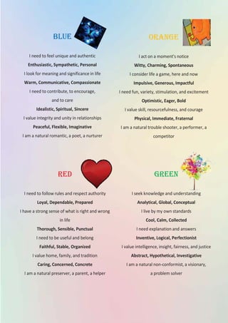 21
INSPIRE|2014LimitedEdition
I need to feel unique and authentic
Enthusiastic, Sympathetic, Personal
I look for meaning and significance in life
Warm, Communicative, Compassionate
I need to contribute, to encourage,
and to care
Idealistic, Spiritual, Sincere
I value integrity and unity in relationships
Peaceful, Flexible, Imaginative
I am a natural romantic, a poet, a nurturer
I act on a moment's notice
Witty, Charming, Spontaneous
I consider life a game, here and now
Impulsive, Generous, Impactful
I need fun, variety, stimulation, and excitement
Optimistic, Eager, Bold
I value skill, resourcefulness, and courage
Physical, Immediate, Fraternal
I am a natural trouble shooter, a performer, a
competitor
I need to follow rules and respect authority
Loyal, Dependable, Prepared
I have a strong sense of what is right and wrong
in life
Thorough, Sensible, Punctual
I need to be useful and belong
Faithful, Stable, Organized
I value home, family, and tradition
Caring, Concerned, Concrete
I am a natural preserver, a parent, a helper
I seek knowledge and understanding
Analytical, Global, Conceptual
I live by my own standards
Cool, Calm, Collected
I need explanation and answers
Inventive, Logical, Perfectionist
I value intelligence, insight, fairness, and justice
Abstract, Hypothetical, Investigative
I am a natural non-conformist, a visionary,
a problem solver
nderstanding
 