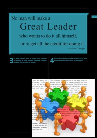 45
INSPIRE|2014LimitedEdition
3
To what extent does it appear that Todman
is showing a good balance between strategic
thinking and focusing on people?
Strategic thinking is essential to be applied in an organization
to achieve success. Nevertheless, focusing on people is also
equally important because they are both interconnected.
	 Todman has managed to balance both strategic
thinking and focusing on people well. He adopts the approach
of “be straight, be honest, tell people exactly what is going
on”. He also welcomes ideas from others and pushes his
employees to think more broadly and creatively. He thinks
strategically by welcoming ideas from his staff and others
and at the same time focuses on people as he tells them
the truth. He believes that by doing these it will improve the
performance of the organization.
	 He focuses on people. Todman has created a vision
in an organizational culture that employees believe in. He
exercises cultural leadership as it was shown that Todman
is able to communicate effectively with different people from
different cultures. He even understands how his consumers live
by visiting the customers in the marketplace.
	 He is a strategic planner. He is able to determine
the core competencies of Whirlpool which are the strengths
and weaknesses. As evidences, he has revamped the product
line by closing costly plants and educating entire staff on
both companies before introducing new models. He has also
ramped up internal communications by increasing the number
of times of meeting with the board members.
	 All these prove that Todman shows a good balance
between strategic thinking and focusing on people. He sees this
as a twenty-four-hour job and being a great leader, sometimes
it is inevitable to sacrifice the time for your family life.
4
What advice might you offer Todman to be even
more successful as the head of Whirlpool?
Todman might want to lead or give training to his employees
to think more broadly and creatively to be more successful.
Besides, he should give rewards to them to encourage them
to think out of the box.
	 Furthermore, Todman should consider moving from
low task high relationship to high task high relationship.	
This is because he handles most of the tasks himself for
example working 24 hours in managing different time zones
through telecommunication technologies. Also, he has to spend
two weeks every month to visit his employees and customers.
He should adopt the “high-high” leader in order to be more
successful as the head of Whirlpool. There is a belief that
“high-high” leadership is a desirable quality, because the
leader will meet both needs simultaneously. In other words,
Todman should be high in both people-oriented and task-
oriented behavior. Hence, one suggestion would be to delegate
some of the responsibilities to his subordinates. By doing this,
he would have more time to rest a nd ponder on how to
further improve Whirlpool International.
	 By giving more incentives and rewards and delegating
some of his responsibilities to his staff, it is believed that he
would be even more successful in being the president of the
organization as he brings Whirlpool International to a whole
new level in the global market. ¶
CASE STUDIES: PROBLEMS RESOLVED!
No man will make a
Great Leader
who wants to do it all himself,
or to get all the credit for doing it.
- Andrew Carnegie
 