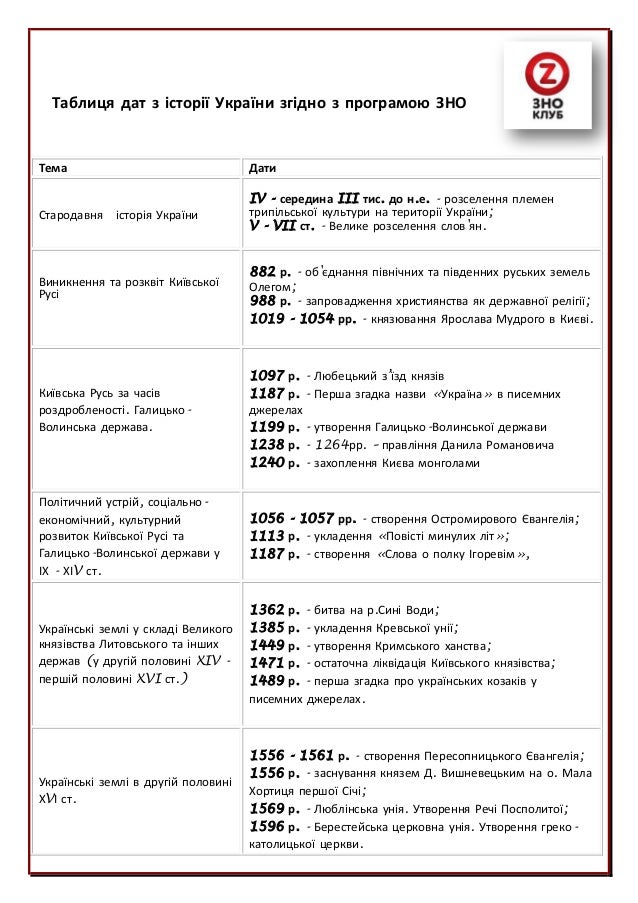 политическая экономия национального хозяйства