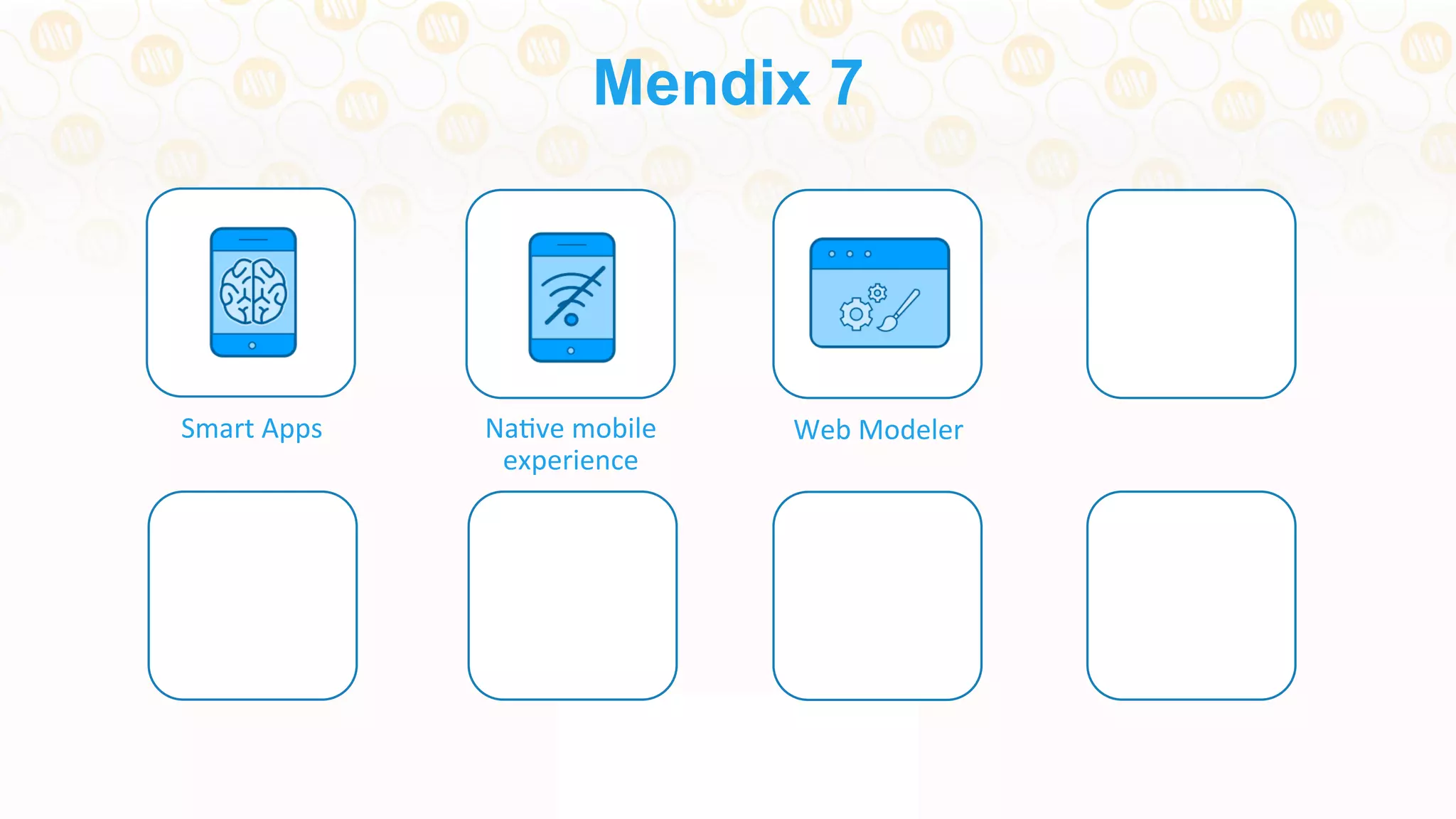 Mendix 7
Smart	
  Apps	
   Web	
  Modeler	
  NaDve	
  mobile	
  
experience	
  
 