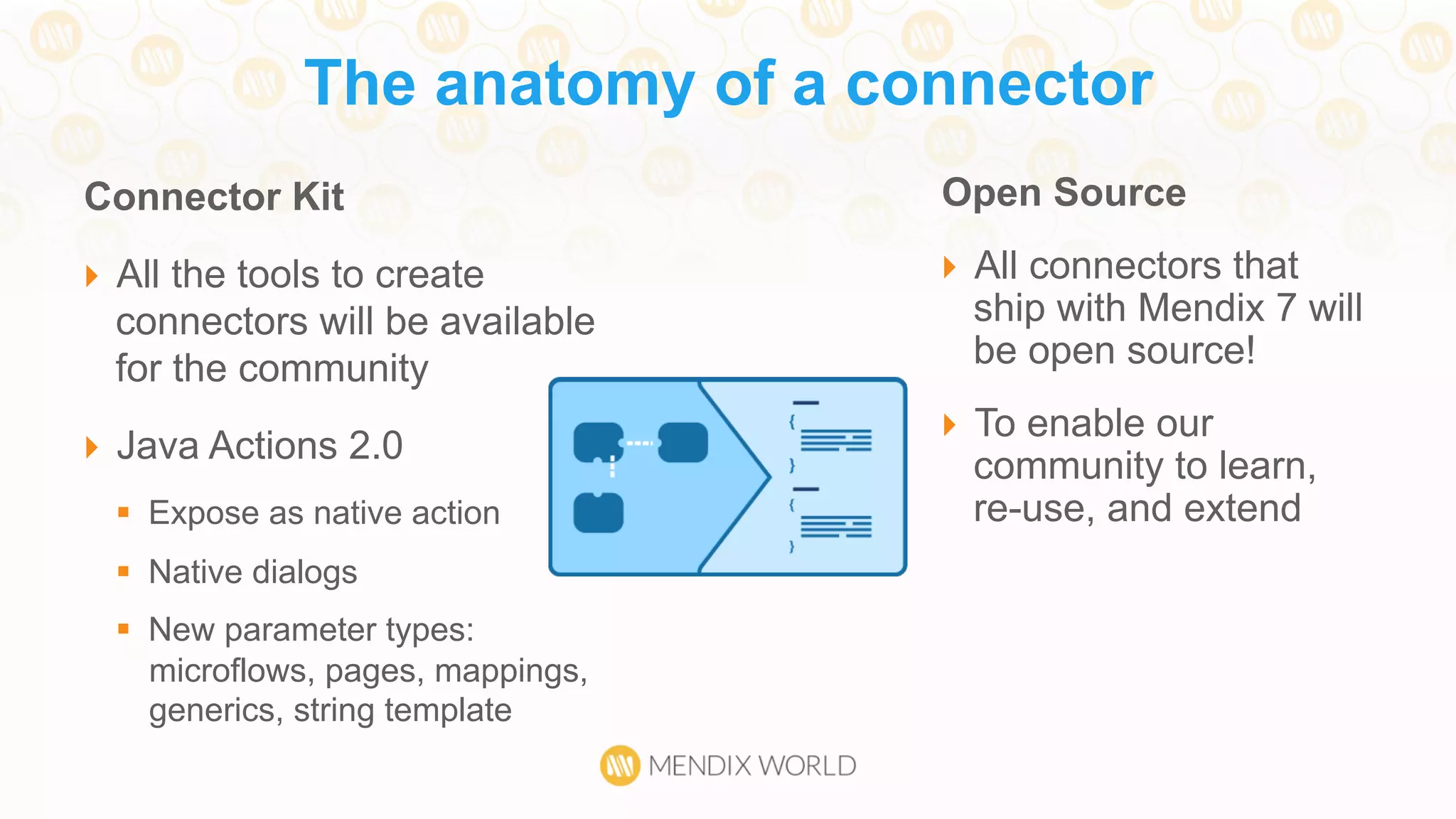 Connector Kit
}  All the tools to create
connectors will be available
for the community
}  Java Actions 2.0
§  Expose as native action
§  Native dialogs
§  New parameter types:
microflows, pages, mappings,
generics, string template
Open Source
}  All connectors that
ship with Mendix 7 will
be open source!
}  To enable our
community to learn,
re-use, and extend
The anatomy of a connector
 